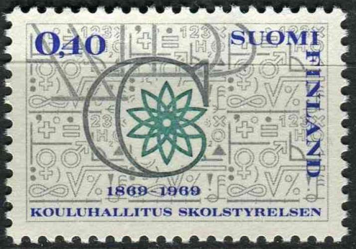 FINLANDE 1969 NEUF** MNH N° 631