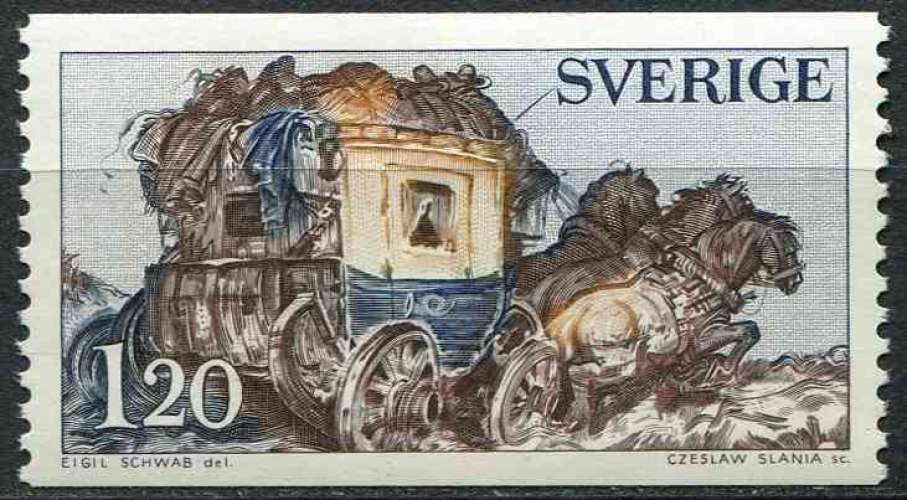 SUEDE 1971 neuf** MNH N° 695
