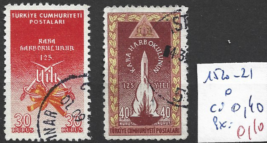 TURQUIE 1520-1521 oblitérés côte 0.40 € 