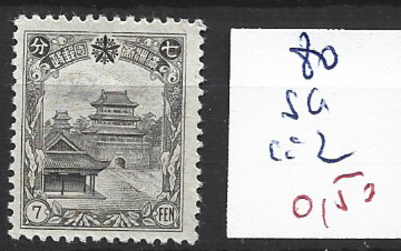 MANDCHOUKOUO 80 sans gomme côte 2 € 