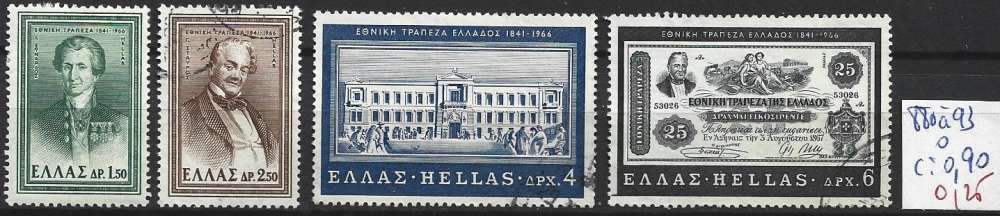GRECE 800 à 883 oblitérés côte 0.90 €