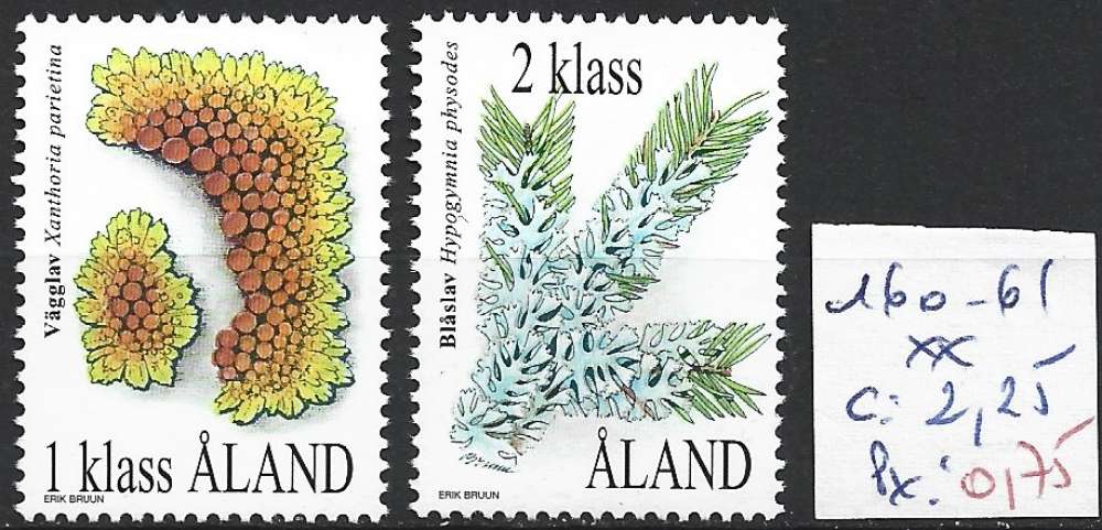 ALAND 160-161 ** côte 2.25 €