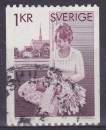 Timbre