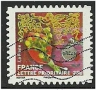 Timbre
