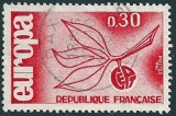 Timbre
