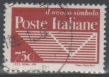 Timbre