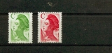 Timbre