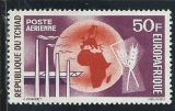 Timbre