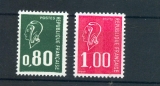Timbre