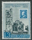 Timbre