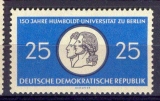 Timbre