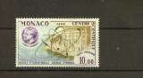 Timbre