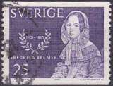 Timbre