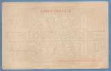 miniature CPA ROMA Tempio supposto di Vesta , scan verso 1900 TB
