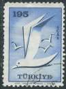 Timbre