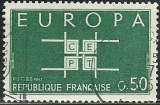 Timbre