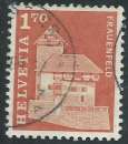 Timbre