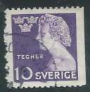 Timbre