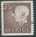Timbre