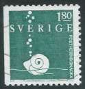 Timbre