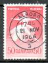 Timbre