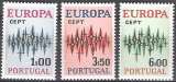 Timbre