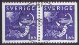 Timbre