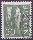 Timbre