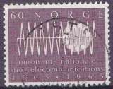 Timbre