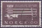 Timbre