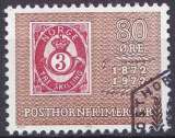 Timbre