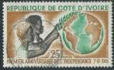 Timbre