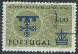Timbre