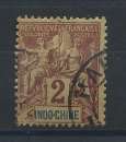 Timbre