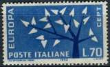 Timbre