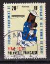 Timbre