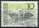Timbre