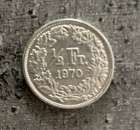 Timbre