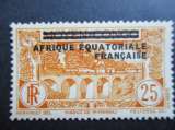 A.E.F y &  8 * 1936