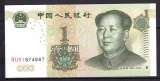 BILLET DE BANQUE  CHINE 1 YUAN 1999  PICK 895 NEUF UNC