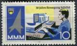 miniature ALLEMAGNE RDA 1987 OBLITERE N° 2746