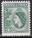Timbre