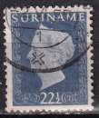 Timbre