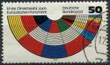 Timbre