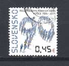 Timbre