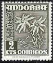 Timbre