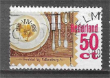 Timbre