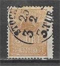 Timbre