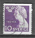 Timbre