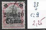 Timbre